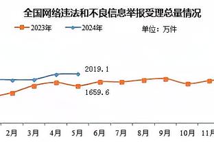 雷竞技APP为什么打不开截图2